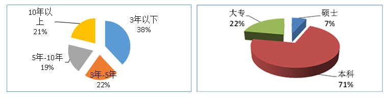 開發能力-1.jpg